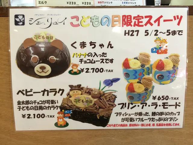 Redesign Project: Surprising Transformation of a Spindle