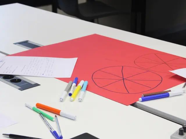 Spur Your Enthusiasm: Discover 15 Strategies to Leverage RevisionDojo's Communal Functions (Study...