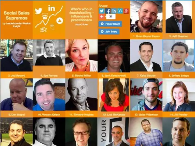 Enhancements Made to Web View Functionality: Updated Features Now Available