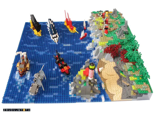 Premium Lego Sets with High-End Costing and Their Pricey Companions