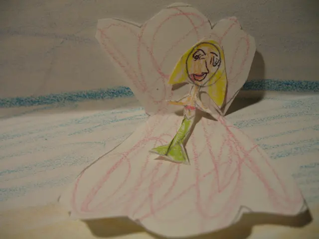 Creative Handcrafting: Silhouette Drawing for Children