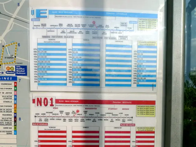 Unveil Creativity: Uncovered Techniques for Crafting Impeccable Pinterest Mood Boards